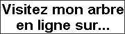 cliquez pour visiter mon site sur geneanet